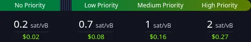 mempool.space fee estimates showing No, Low, Medium and High priority fee rates in sat/vB with approximate dollar costs.